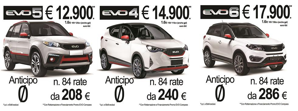 NOVAUTO SRL