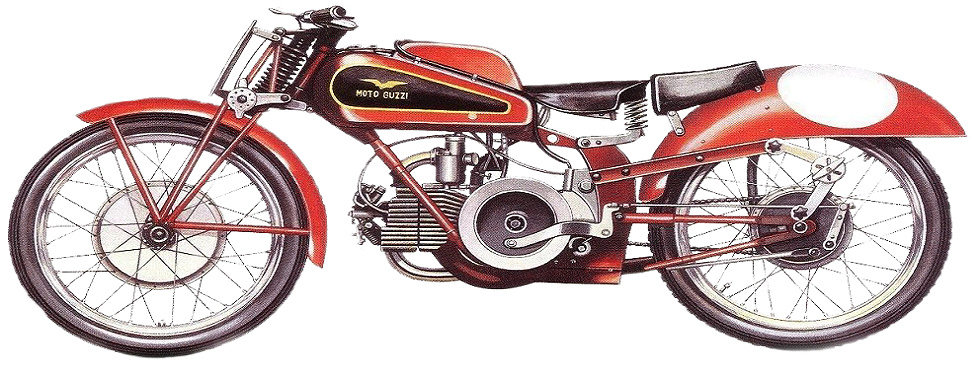 Motomanuali