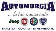 Automurgia