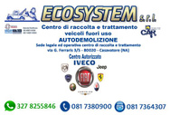 ECOSYSTEM SRL logo