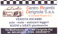 CENTRO RICAMBI CERIGNOLA